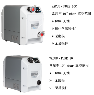 VACUUBRAND革命性真空技術正式發布